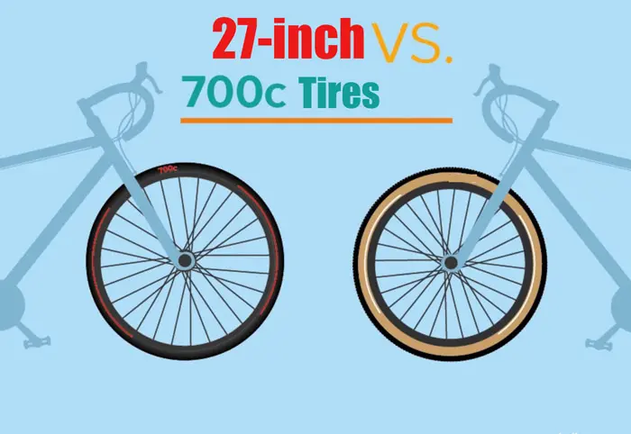 700c bike tires