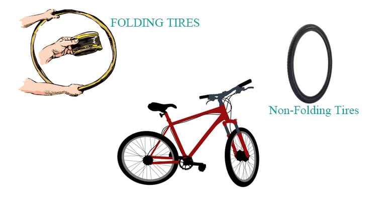 folding tire bike